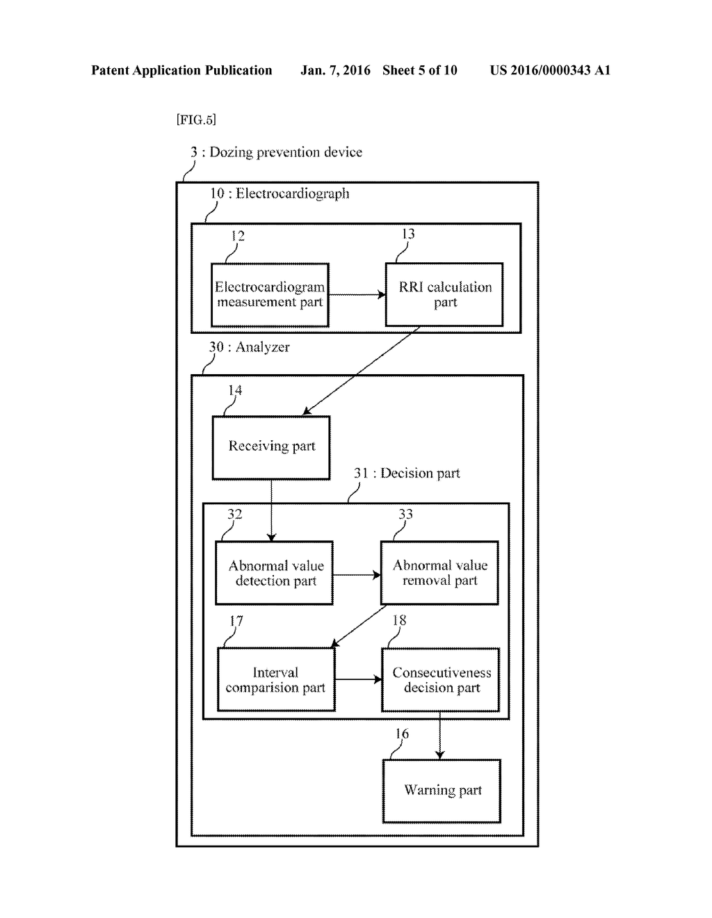 DOZING PREVENTION METHOD, AND DOZING PREVENTION DEVICE - diagram, schematic, and image 06