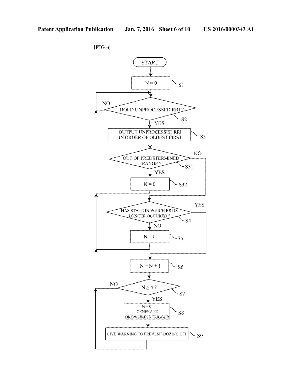 DOZING PREVENTION METHOD, AND DOZING PREVENTION DEVICE - diagram, schematic, and image 07