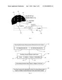 ELECTROPHYSIOLOGY MEASUREMENT AND TRAINING AND REMOTE DATABASED AND DATA     ANALYSIS MEASUREMENT METHOD AND SYSTEM diagram and image