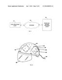 ELECTROPHYSIOLOGY MEASUREMENT AND TRAINING AND REMOTE DATABASED AND DATA     ANALYSIS MEASUREMENT METHOD AND SYSTEM diagram and image