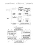 ELECTROPHYSIOLOGY MEASUREMENT AND TRAINING AND REMOTE DATABASED AND DATA     ANALYSIS MEASUREMENT METHOD AND SYSTEM diagram and image