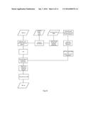 A METHOD AND DEVICE FOR RESPIRATORY MONITORING diagram and image