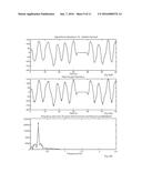 A METHOD AND DEVICE FOR RESPIRATORY MONITORING diagram and image