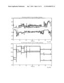 A METHOD AND DEVICE FOR RESPIRATORY MONITORING diagram and image