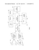 METHOD AND APPARATUS FOR DYNAMIC ASSESSMENT AND PROGNOSIS OF THE RISKS OF     DEVELOPING PATHOLOGICAL STATES diagram and image