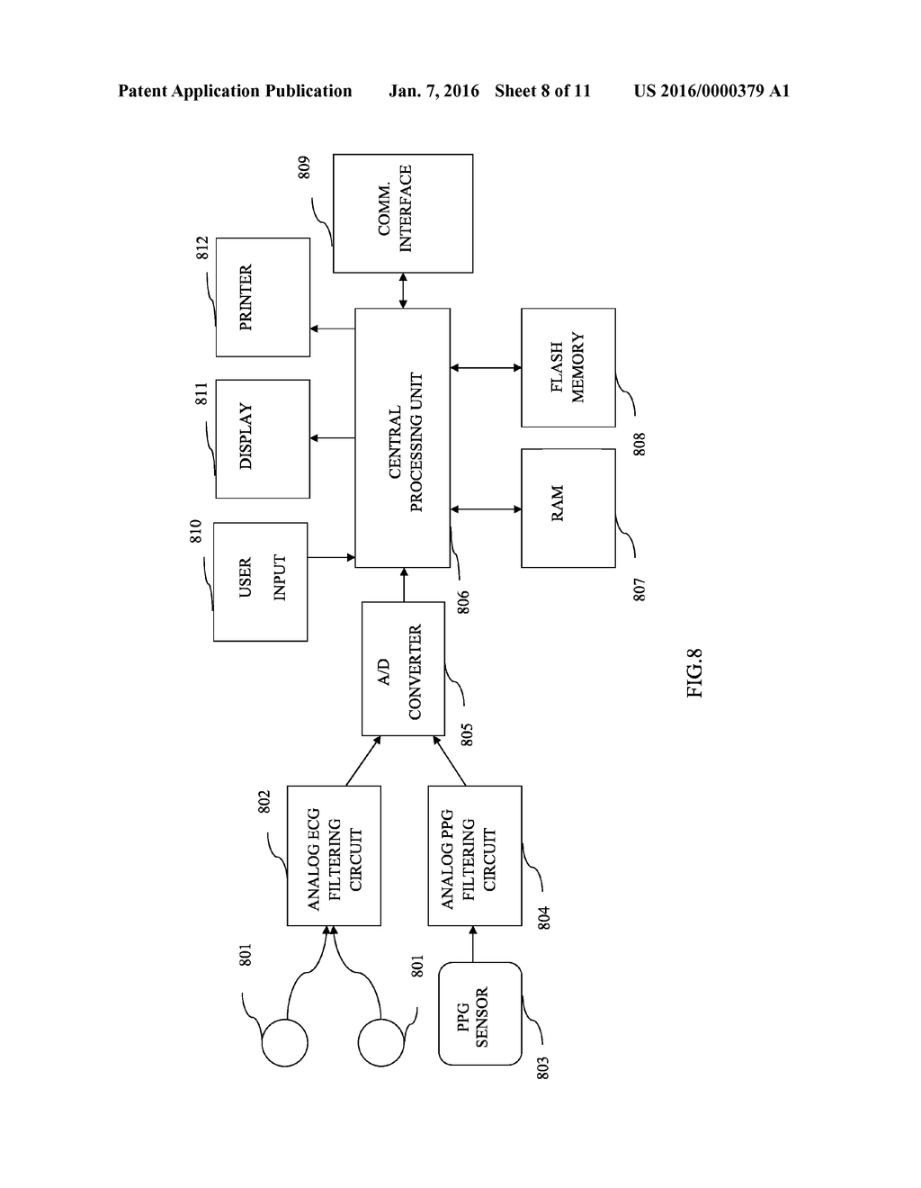 METHOD AND APPARATUS FOR DYNAMIC ASSESSMENT AND PROGNOSIS OF THE RISKS OF     DEVELOPING PATHOLOGICAL STATES - diagram, schematic, and image 09