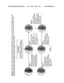 TARGET SITE SELECTION, ENTRY AND UPDATE WITH AUTOMATIC REMOTE IMAGE     ANNOTATION diagram and image