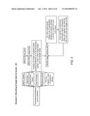 TARGET SITE SELECTION, ENTRY AND UPDATE WITH AUTOMATIC REMOTE IMAGE     ANNOTATION diagram and image