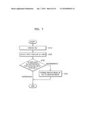 ULTRASOUND DIAGNOSIS APPARATUS, METHOD OF CONTROLLING ULTRASOUND DIAGNOSIS     APPARATUS, AND STORAGE MEDIUM HAVING THE METHOD RECORDED THEREON diagram and image