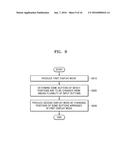 ULTRASOUND DIAGNOSIS APPARATUS, METHOD OF CONTROLLING ULTRASOUND DIAGNOSIS     APPARATUS, AND STORAGE MEDIUM HAVING THE METHOD RECORDED THEREON diagram and image