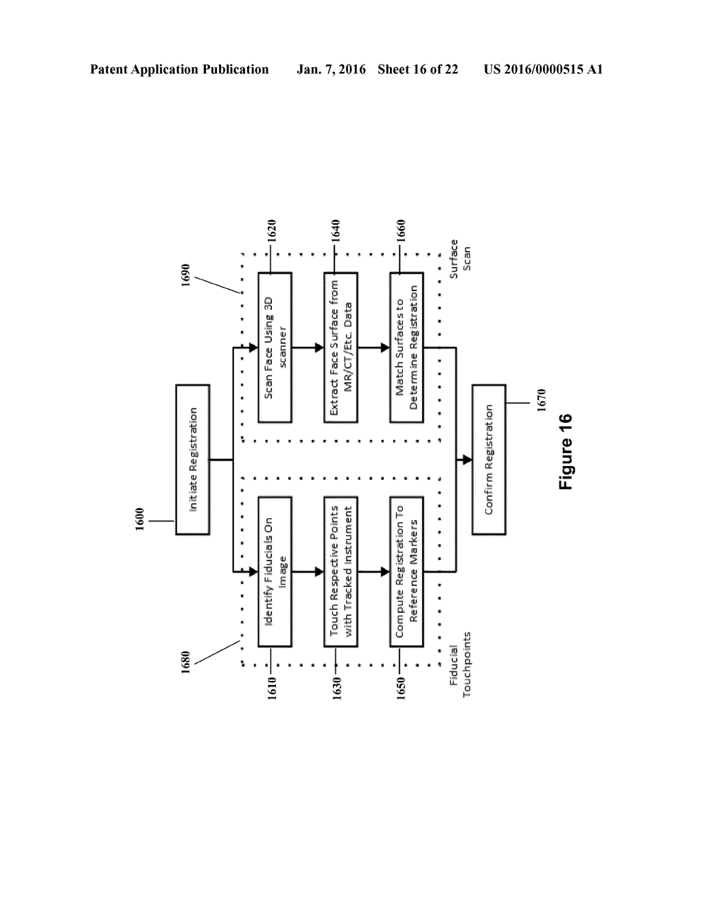 SYSTEM AND METHOD FOR DYNAMIC VALIDATION, CORRECTION OF REGISTRATION FOR     SURGICAL NAVIGATION - diagram, schematic, and image 17