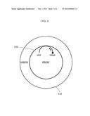 LASER-ASSISTED THERMAL SEPARATION OF TISSUE diagram and image