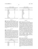 RESORCINOL COMPOUNDS FOR DERMATOLOGICAL USE diagram and image