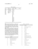 TOPICAL COMPOSITION COMPRISING TRANSFORMED BACTERIA EXPRESSING A COMPOUND     OF INTEREST diagram and image