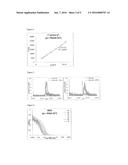 METHODS OF INHIBITING CATARACTS AND PRESBYOPIA diagram and image