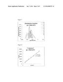 METHODS OF INHIBITING CATARACTS AND PRESBYOPIA diagram and image