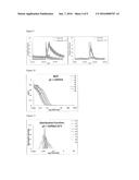 METHODS OF INHIBITING CATARACTS AND PRESBYOPIA diagram and image