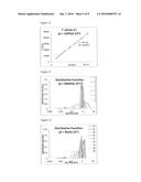 METHODS OF INHIBITING CATARACTS AND PRESBYOPIA diagram and image