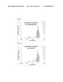 METHODS OF INHIBITING CATARACTS AND PRESBYOPIA diagram and image