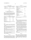 Pharmaceutical Formulation Containing Gelling Agent diagram and image