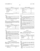 Pharmaceutical Formulation Containing Gelling Agent diagram and image