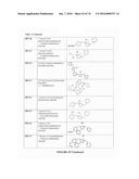 METHOD FOR TREATING FIBROSIS AND CANCER WITH IMIDAZOLIUM AND IMIDAZOLINIUM     COMPOUNDS diagram and image