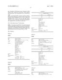 NEW SPIRO[3H-INDOLE-3,2 -PYRROLIDIN]-2(1H)-ONE COMPOUNDS AND DERIVATIVES     AS MDM2-P53 INHIBITORS diagram and image