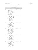 NEW SPIRO[3H-INDOLE-3,2 -PYRROLIDIN]-2(1H)-ONE COMPOUNDS AND DERIVATIVES     AS MDM2-P53 INHIBITORS diagram and image