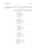 NEW SPIRO[3H-INDOLE-3,2 -PYRROLIDIN]-2(1H)-ONE COMPOUNDS AND DERIVATIVES     AS MDM2-P53 INHIBITORS diagram and image