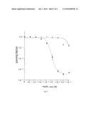 PHTHALAZINONE DERIVATIVES diagram and image