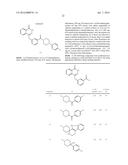 PHTHALAZINONE DERIVATIVES diagram and image