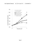 INHIBITORS OF CDK8/19 FOR USE IN TREATING ESTROGEN RECEPTOR POSITIVE     BREAST CANCER diagram and image