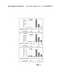 INHIBITORS OF CDK8/19 FOR USE IN TREATING ESTROGEN RECEPTOR POSITIVE     BREAST CANCER diagram and image