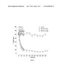 DRUG COMBINATION diagram and image