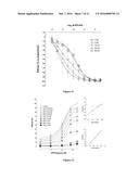 DRUG COMBINATION diagram and image