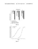 DRUG COMBINATION diagram and image