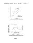 DRUG COMBINATION diagram and image