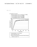 SUSPENSION FOR ORAL ADMINISTRATION COMPRISING AMORPHOUS TOLVAPTAN diagram and image