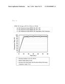 SUSPENSION FOR ORAL ADMINISTRATION COMPRISING AMORPHOUS TOLVAPTAN diagram and image