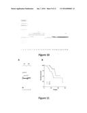 Compositions and Methods for Promoting Growth of Beneficial Microbes to     Treat or Prevent Disease or Prolong Life diagram and image