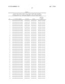 Compositions and Methods for Promoting Growth of Beneficial Microbes to     Treat or Prevent Disease or Prolong Life diagram and image