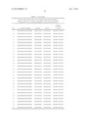 Compositions and Methods for Promoting Growth of Beneficial Microbes to     Treat or Prevent Disease or Prolong Life diagram and image