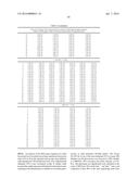 Compositions and Methods for Promoting Growth of Beneficial Microbes to     Treat or Prevent Disease or Prolong Life diagram and image