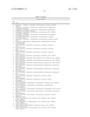 Compositions and Methods for Promoting Growth of Beneficial Microbes to     Treat or Prevent Disease or Prolong Life diagram and image