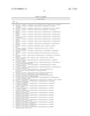 Compositions and Methods for Promoting Growth of Beneficial Microbes to     Treat or Prevent Disease or Prolong Life diagram and image