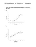 Bioactive Botanical Compositions and Uses Thereof diagram and image