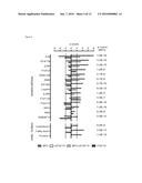 Compositions and Treatments of Metabolic Disorders Using FGF Binding     Protein 3 diagram and image