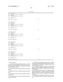 Compositions and Treatments of Metabolic Disorders Using FGF Binding     Protein 3 diagram and image