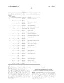 REGULATORY T CELL EPITOPES, COMPOSITIONS AND USES THEREOF diagram and image