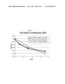 CEFTOLOZANE ANTIBIOTIC COMPOSITIONS diagram and image